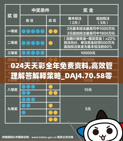 2024天天彩全年免费资料,精细化方案决策_创意版80.126