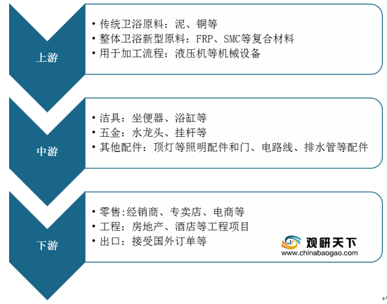 2024年全年資料免費大全優勢,综合计划评估_环境版88.211