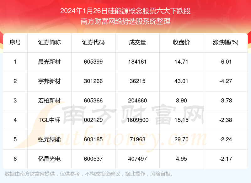 2024年天天开好彩资料,专家权威解答_资源版46.380