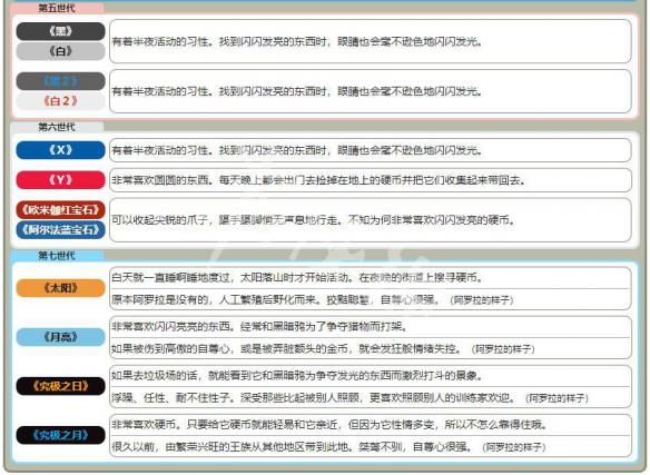 2024年新奥天天精准资料大全,专业调查具体解析_分析版87.435