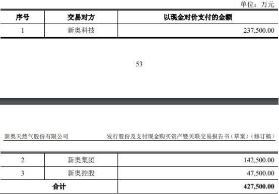 2024年新奥最新资料内部资料,安全科学与工程_携带版31.620