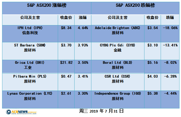 2024年新澳历史开奖记录,安全设计方案评估_可靠版49.795