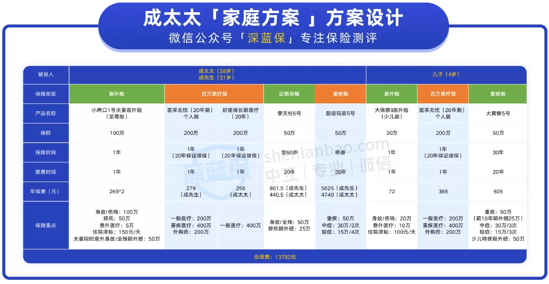 2024年新澳门今晚开什么,快速解答方案设计_亲和版41.993