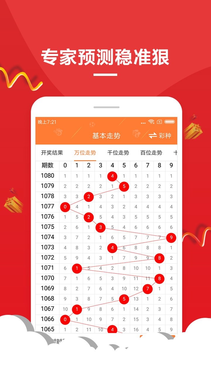 2024年新澳门今晚开奖结果查询表,实地研究解答协助_赋能版80.967