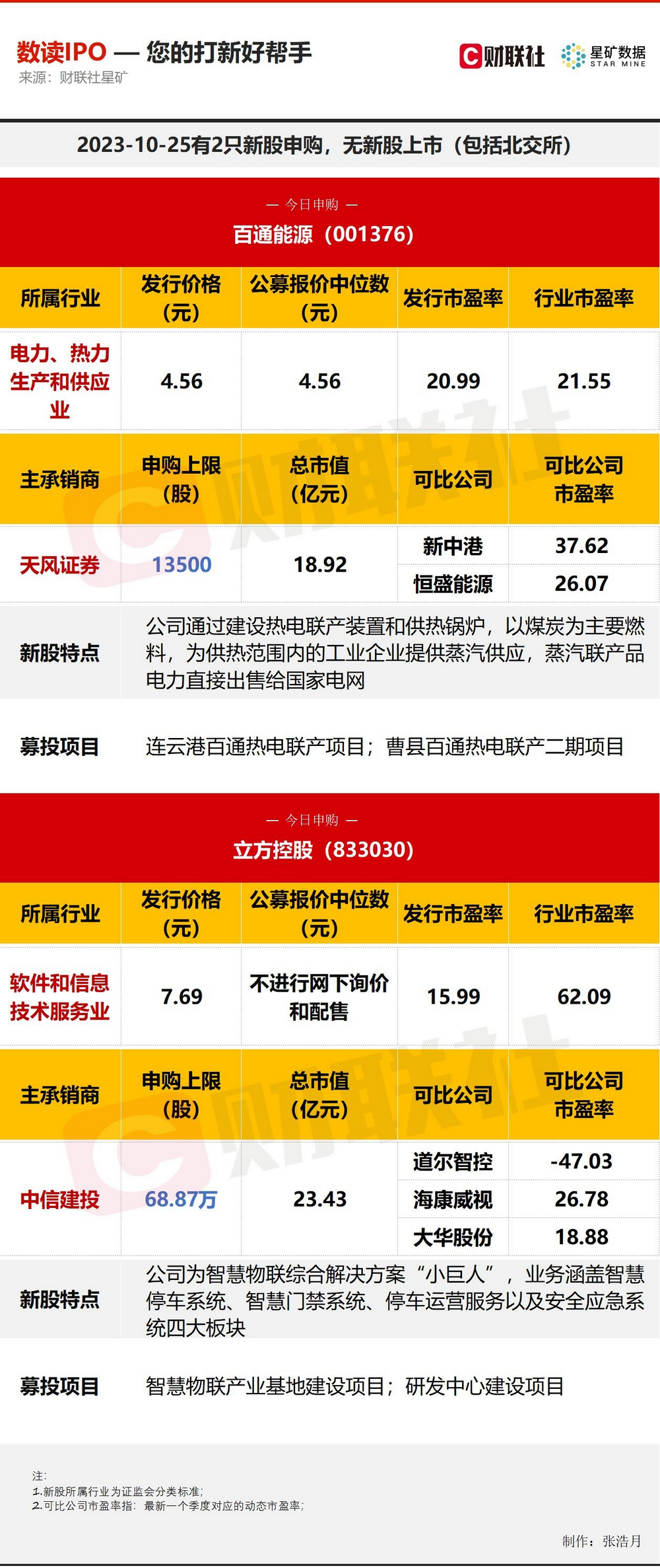 2024年正版管家婆最新版本,快速产出解决方案_精致生活版46.778