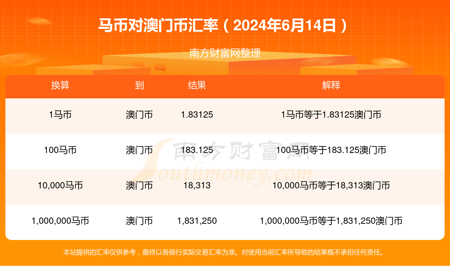 2024年澳门今晚开特马,最佳精选解释定义_交互式版62.259