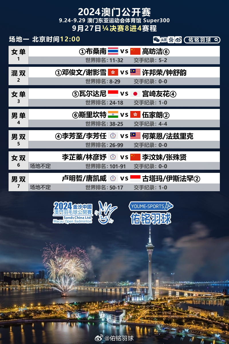 2024年澳门旅游资讯,深入研究执行计划_1440p78.282