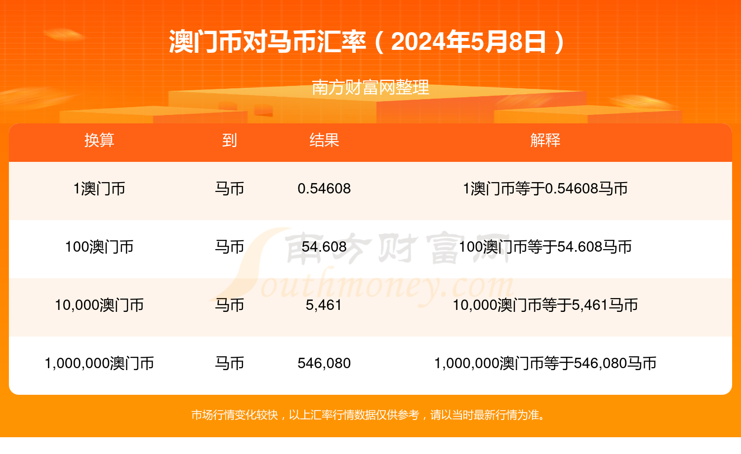 2024年澳门特马今晚,效率评估方案_随身版97.959
