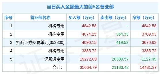 2024新澳好彩免费资料,科学解释分析_授权版7.697