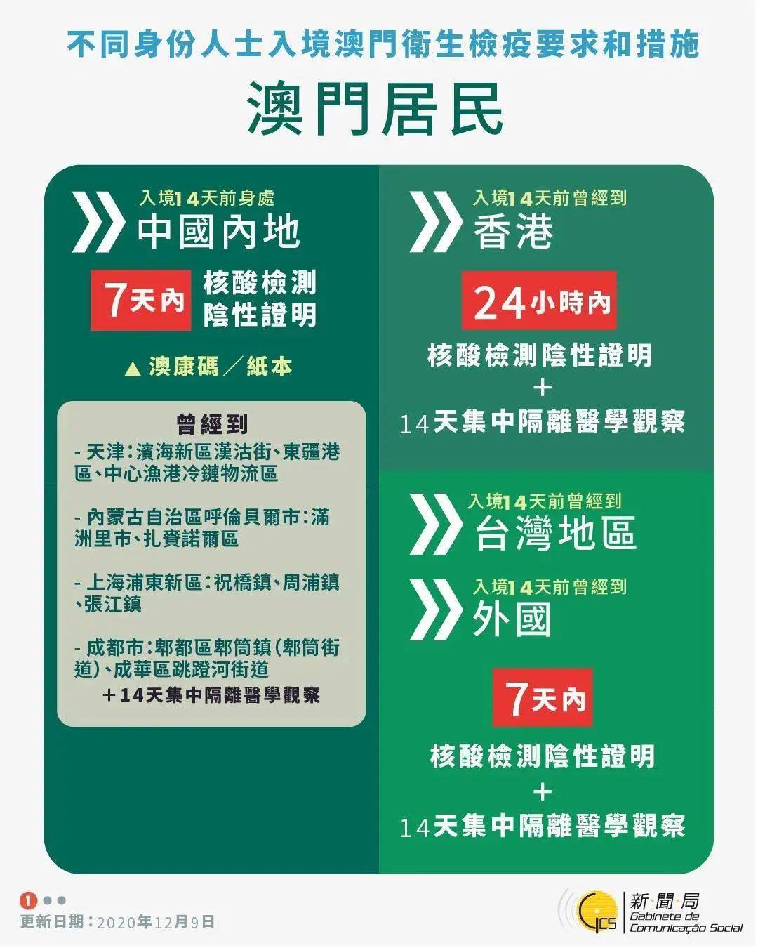 2024新澳门6合彩,精细评估方案_活力版27.858