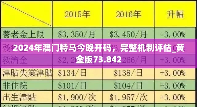 2024新澳门今晚开特马直播,深入挖掘解释说明_便携版57.252