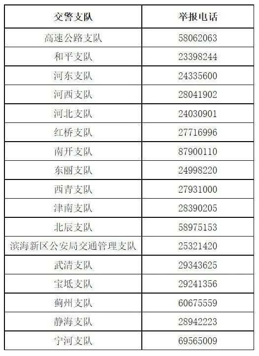 天津最新疫情应对指南，重庆地区疫情动态与详解步骤
