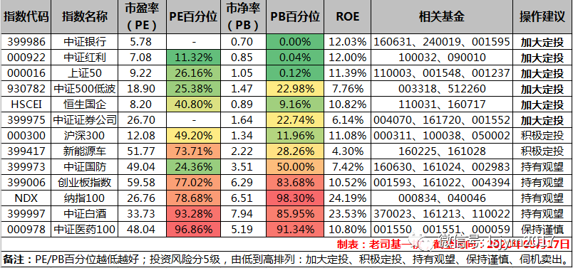 2024澳门天天开好彩精准24码,决策信息解释_智能版60.580