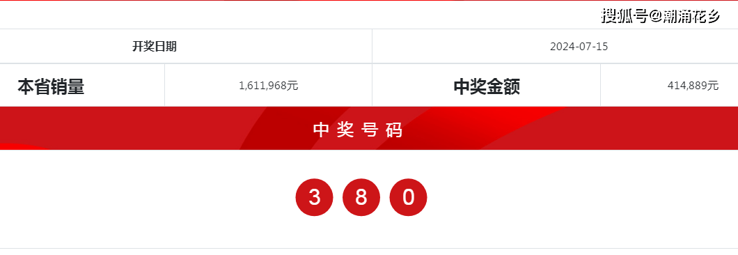 第905页