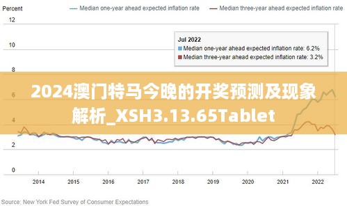 信息技术 第264页