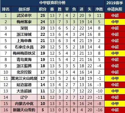2O24年澳门今晚开码料,高效运行支持_解谜版28.835