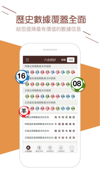 7777788888新澳门开奖2023年,深入探讨方案策略_影像版66.778