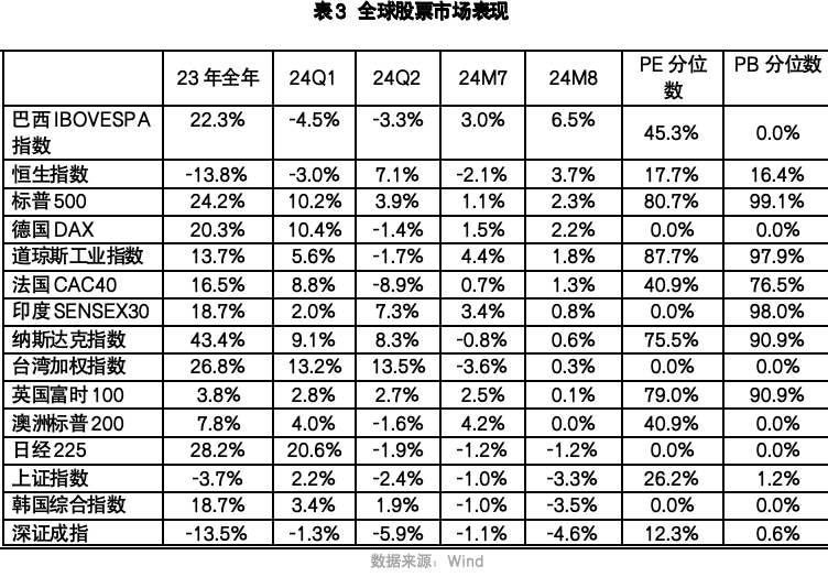 新2024年澳门天天开好彩,最新数据挖解释明_Tablet61.616