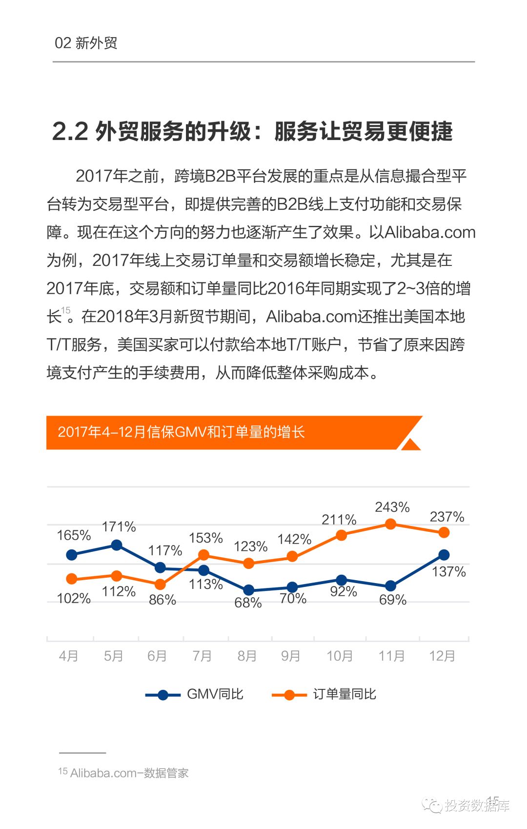 全球贸易趋势下的外贸新机遇与挑战，最新文章解析