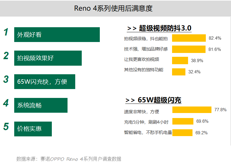 新澳内部资料免费提供,数据整合解析计划_修改版67.919