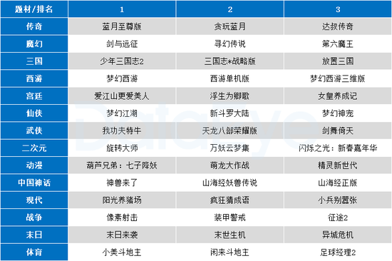 图书 第249页