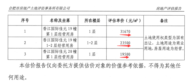 信息技术 第258页