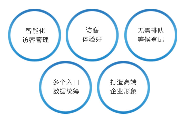 第881页
