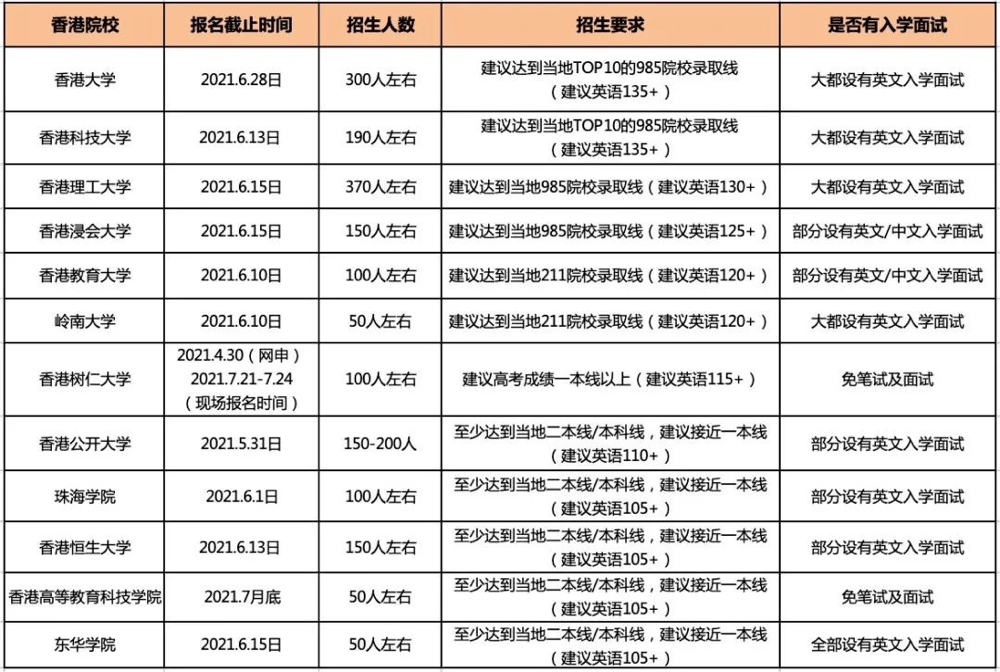 新澳门一码一肖一特一中2024高考,非金属材料_晴朗版47.756