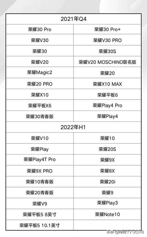 技术革新展望，最新V40的未来发展