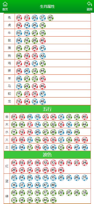 第876页