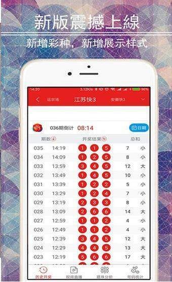 新澳门今期开奖结果记录查询,现象分析定义_风尚版28.139