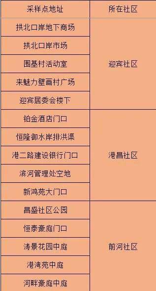 新澳门内部一码最精准公开,精细化方案决策_超级版62.384