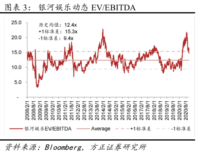 新澳门彩历史开奖记录走势图,新式数据解释设想_实验版47.253