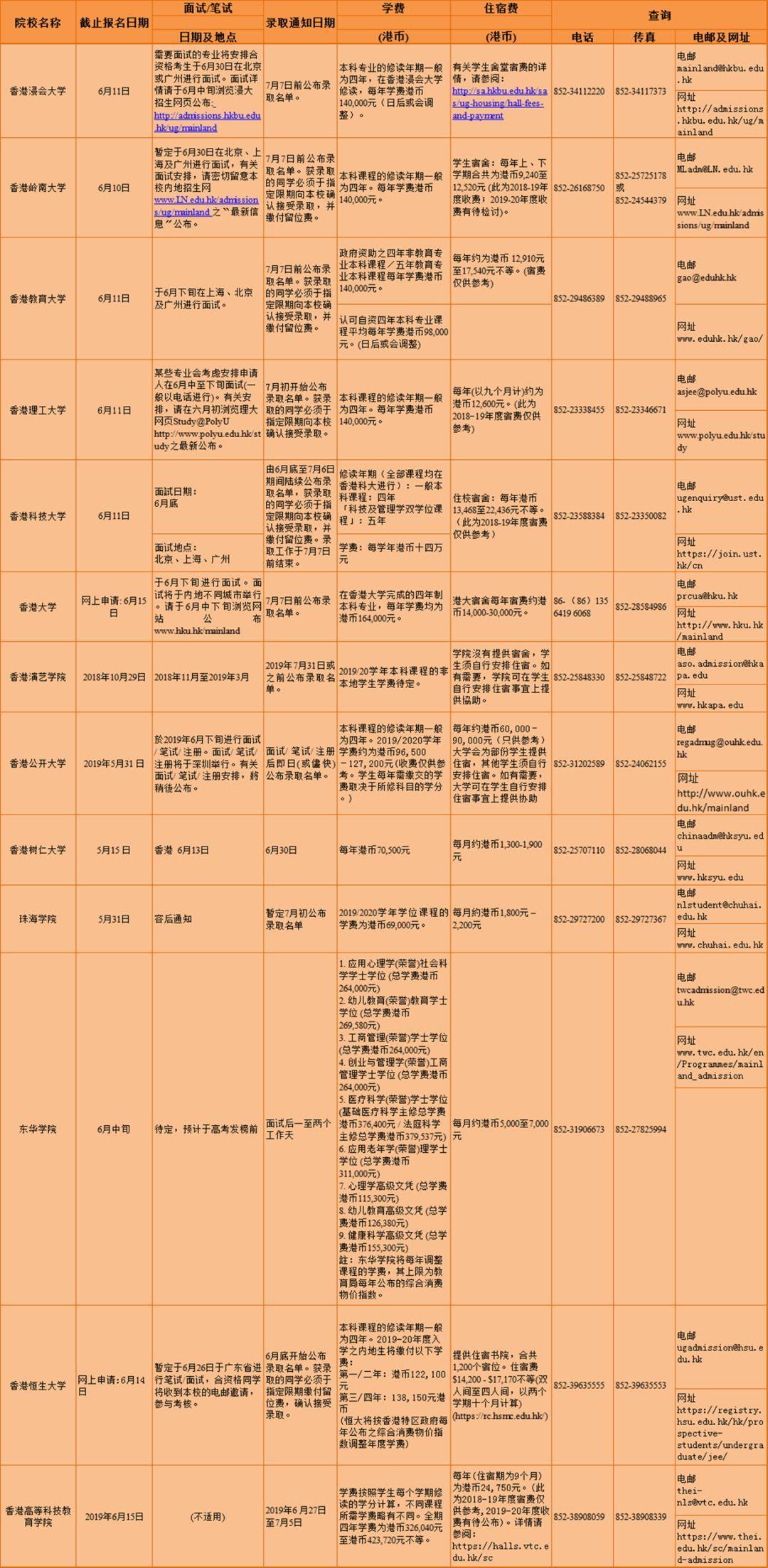 第868页
