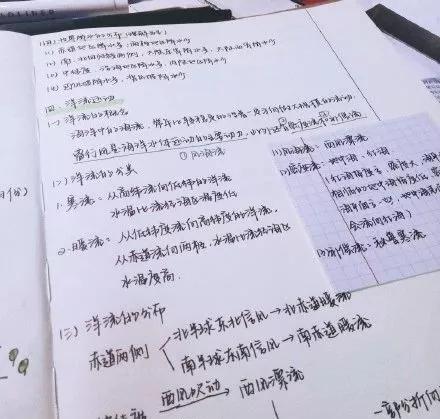 信息技术 第251页