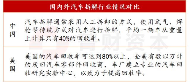 图书 第241页