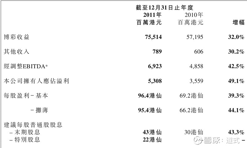 第1014页