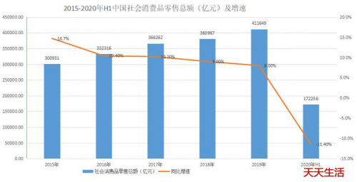 图书 第236页