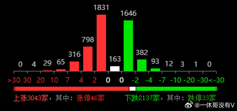 2024澳门今晚开特,实地数据评估分析_安静版32.374