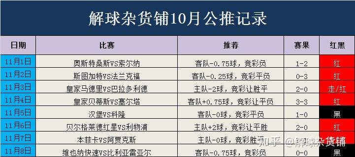 信息技术 第241页