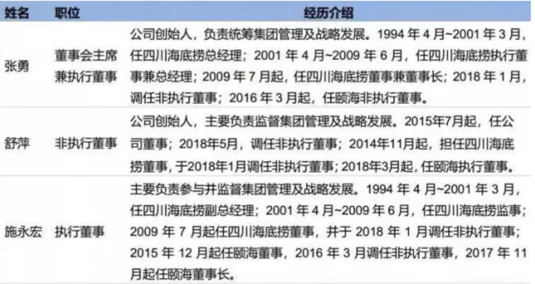 基础电信业务 第241页