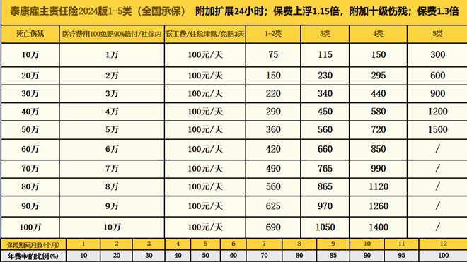 图书 第230页
