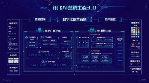 信息技术 第236页