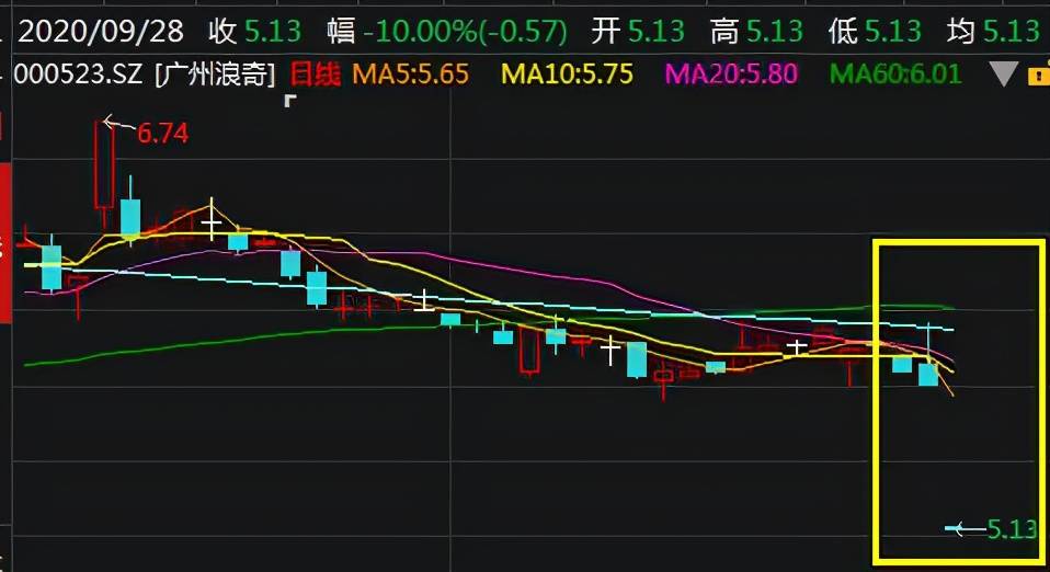 第958页