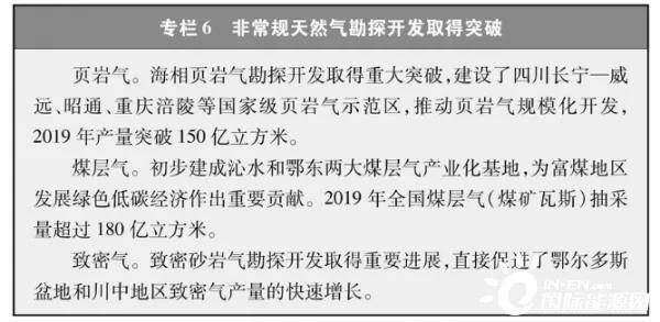 软件开发 第224页