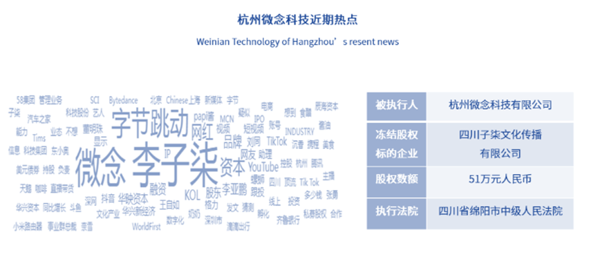 基础电信业务 第233页