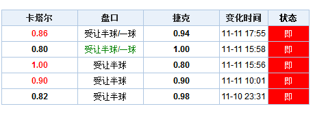 第943页