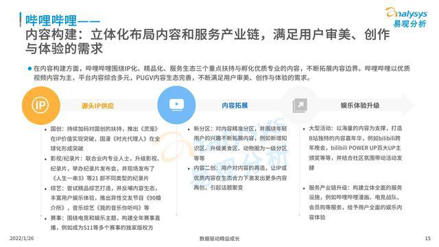 图书 第221页