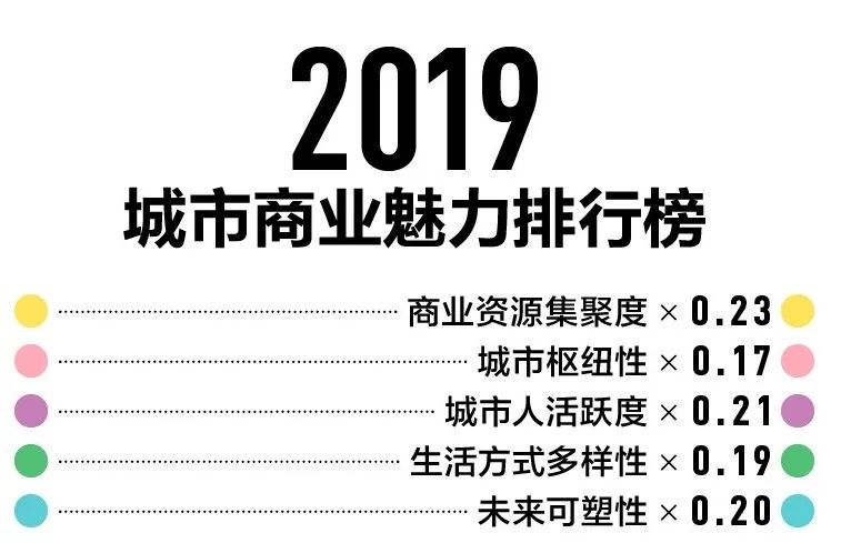 图书 第220页