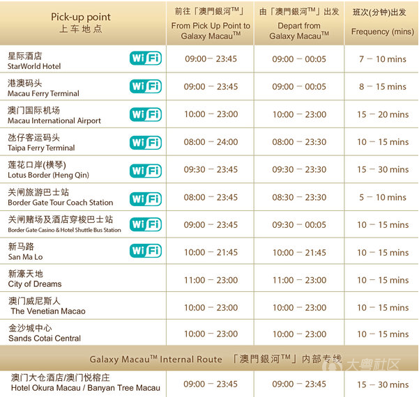 基础电信业务 第228页